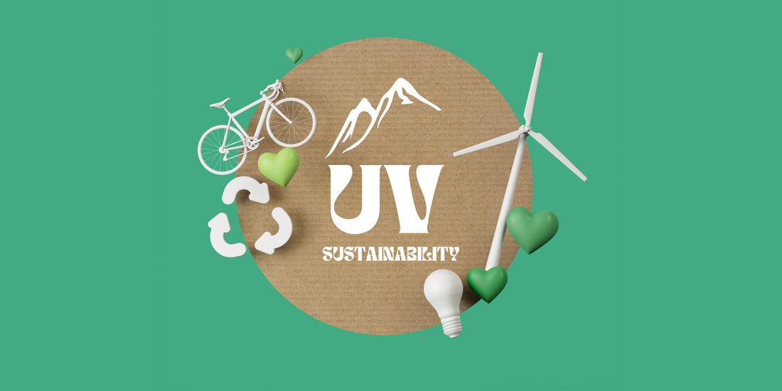 Embrace Sustainability with Unbound Velo's Made-to-Order Approach